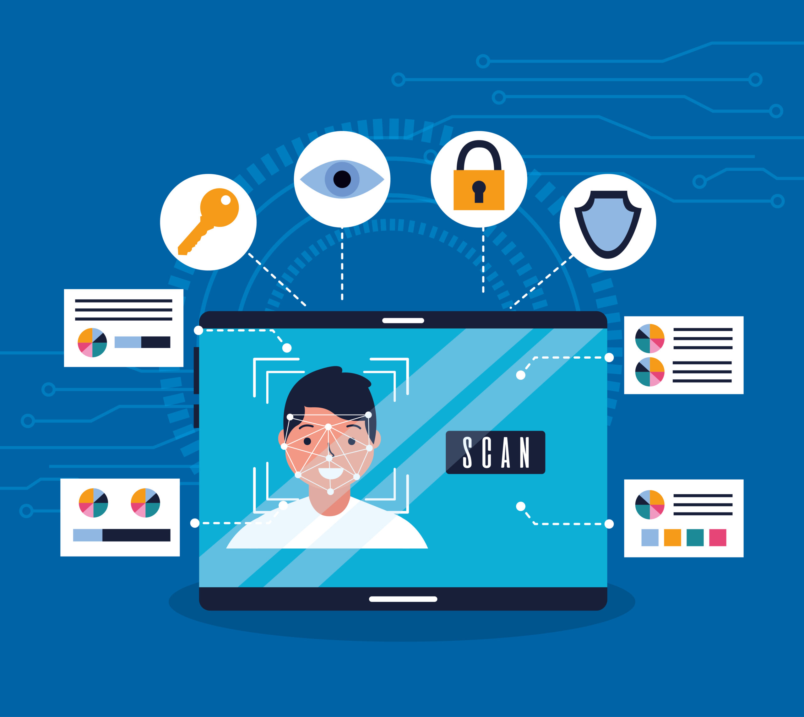 Module 5: Azure Identity and Access Management